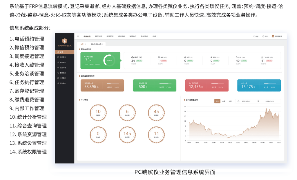 殡仪业务管理信息系统