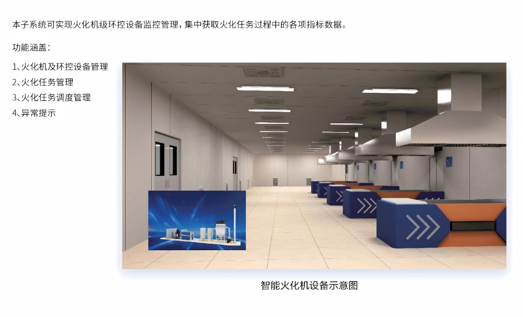 火化机监控管理子系统