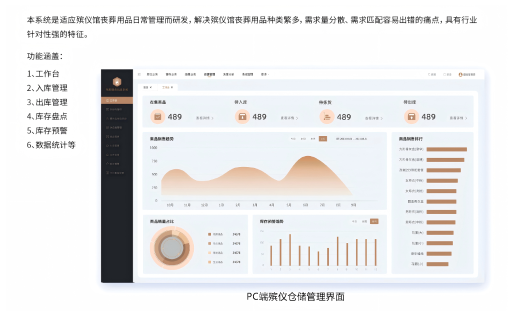 殡仪业务仓储管理子系统