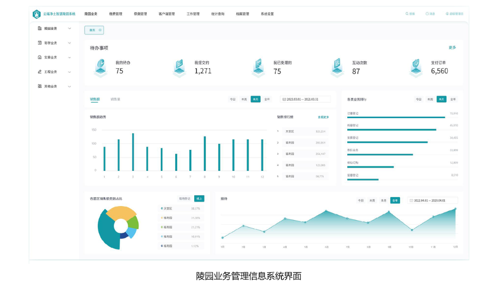 陵园业务管理信息系统