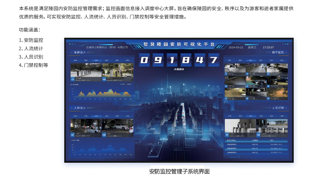 安防监控管理子系统