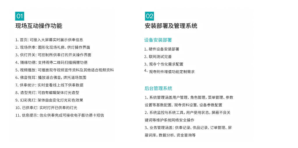 云端净土光明灯互动系统功能介绍