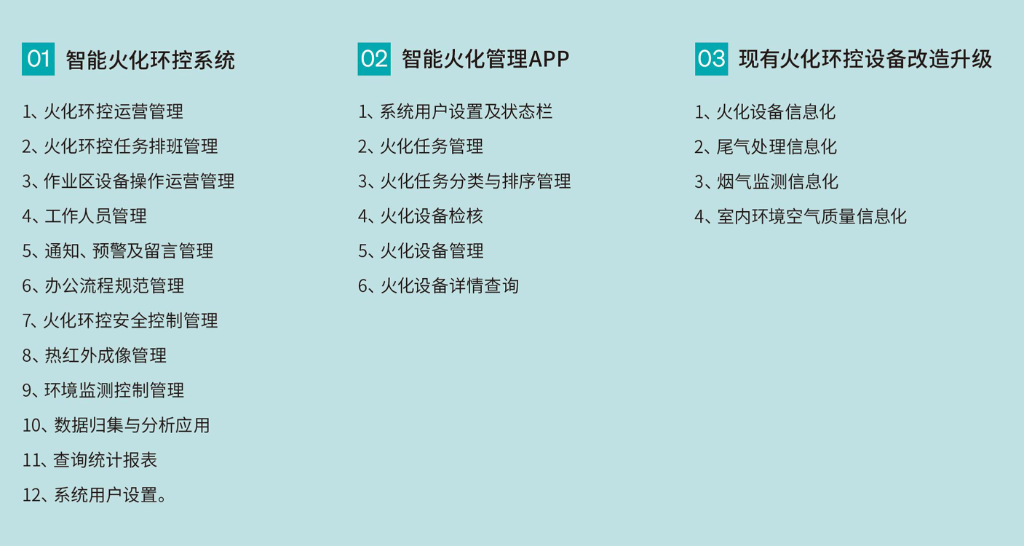 智能火化与环控设备系统
